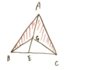 三角形から抜き出した図