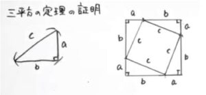 三平方の定理　証明